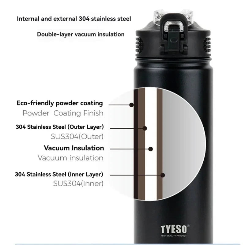 Stainless Steel Thermal Travel Mug