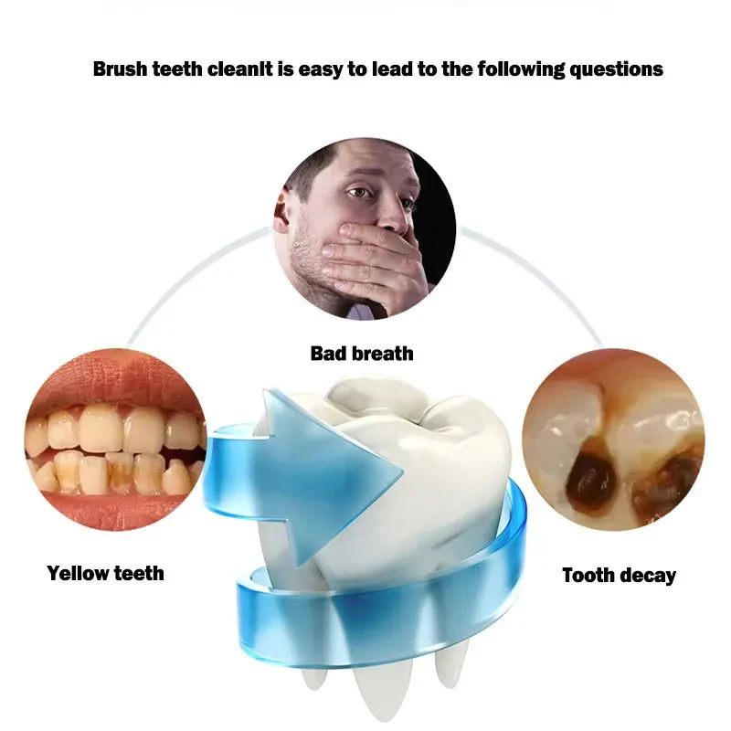 U-Shaped Automatic Sonic Toothbrush